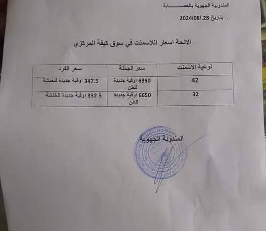 صورة كيفه : قرار يزيدة تسعرة مادة الأسمنت بدلا من خفضها